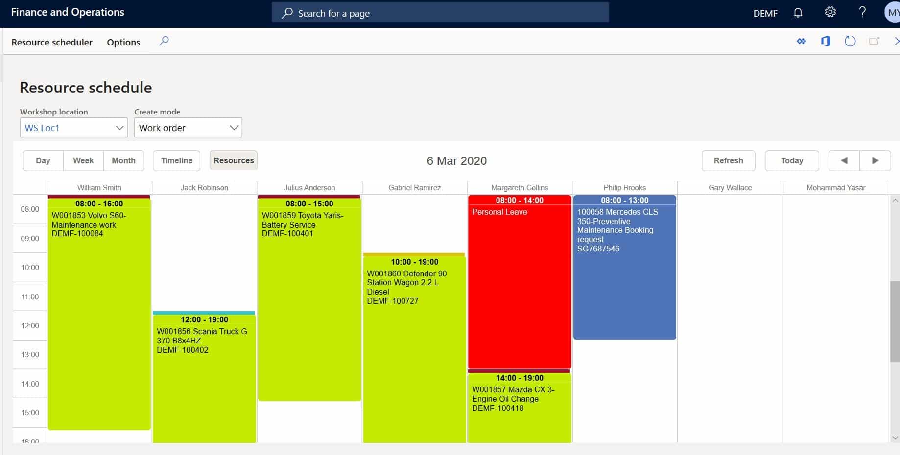 5 Features to Optimize and Transform Technician Job Scheduling