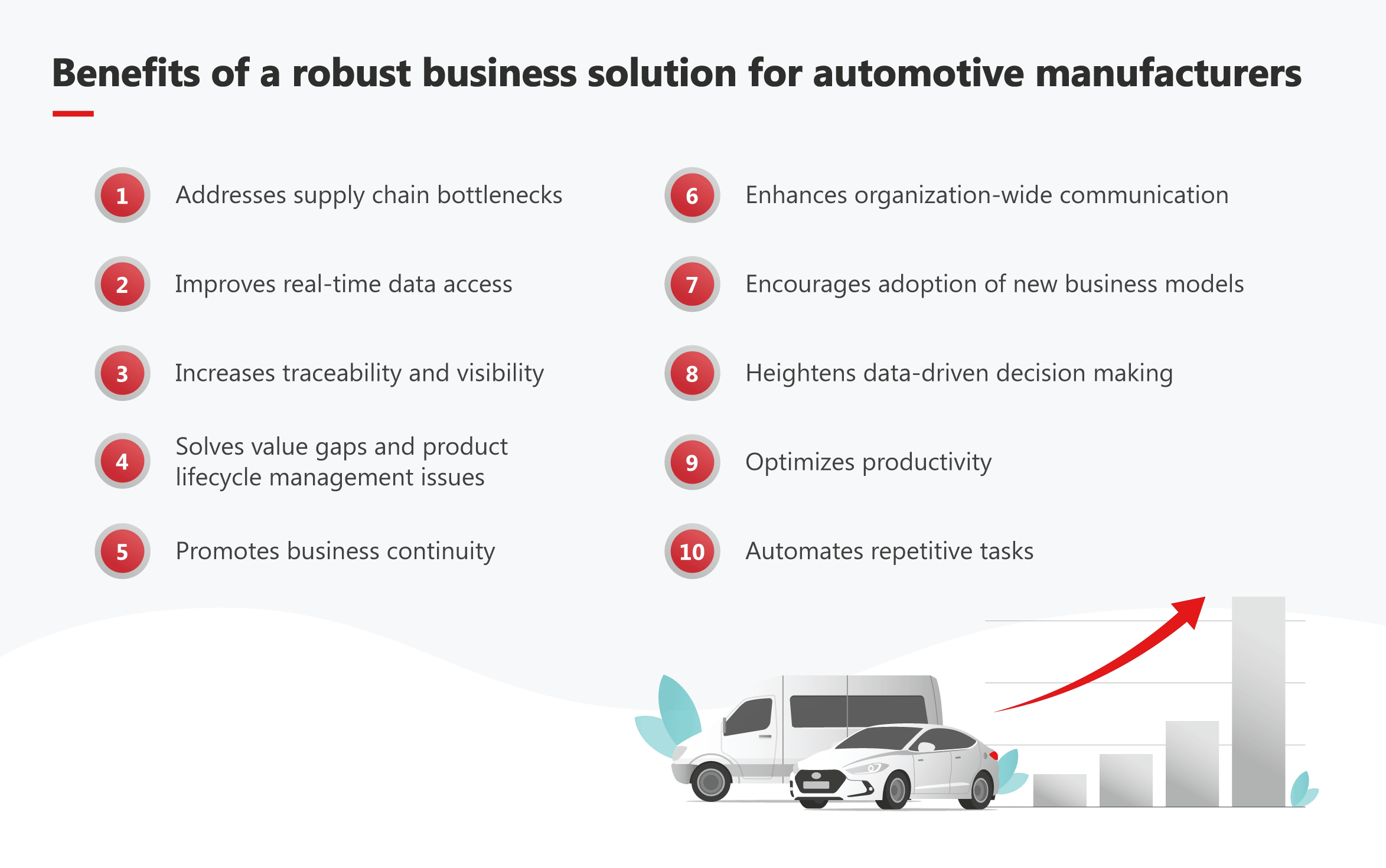 Benefits of a robust business solution for automotive manufacturers