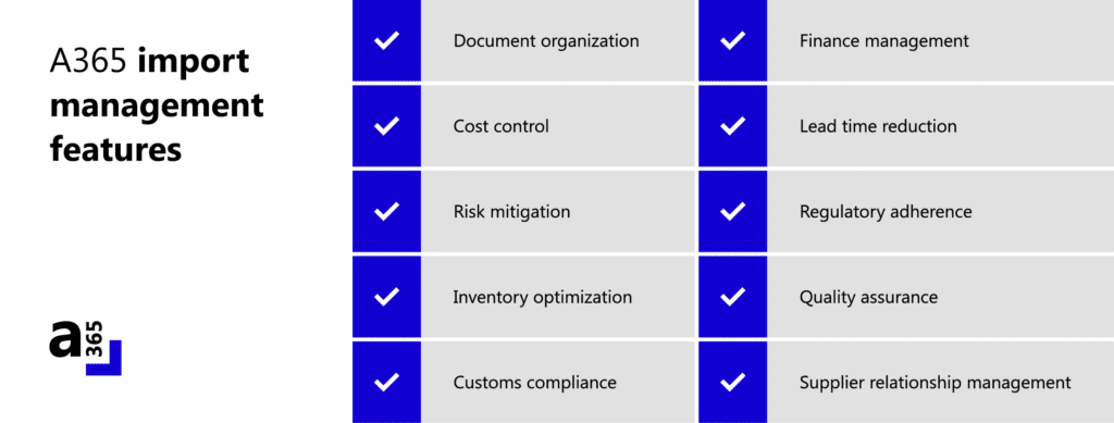 From overlooked challenges to recognized advantages: Navigating automotive import management 2