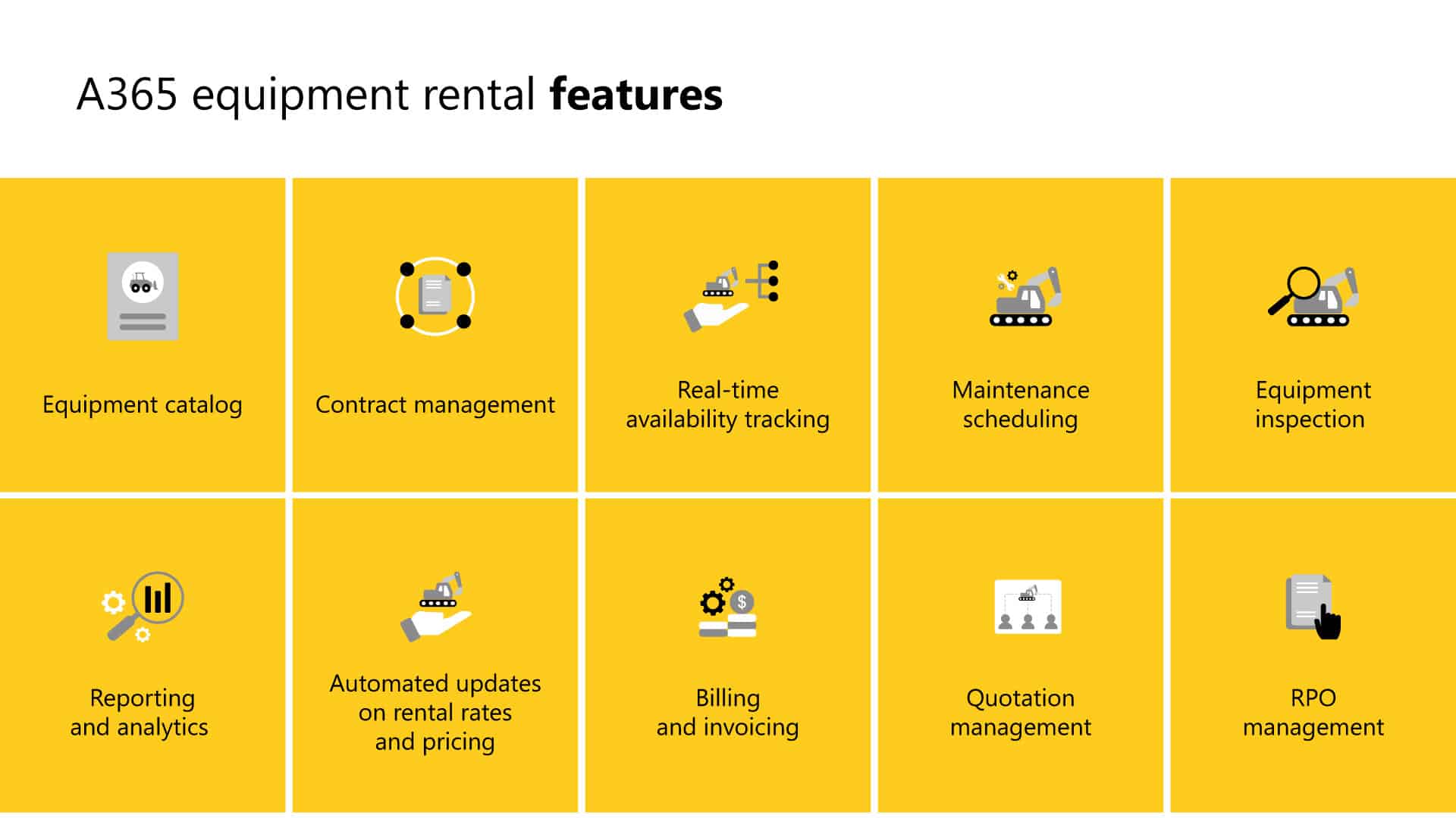 From operation hurdles to automation excellence: Navigating equipment rental challenges  3