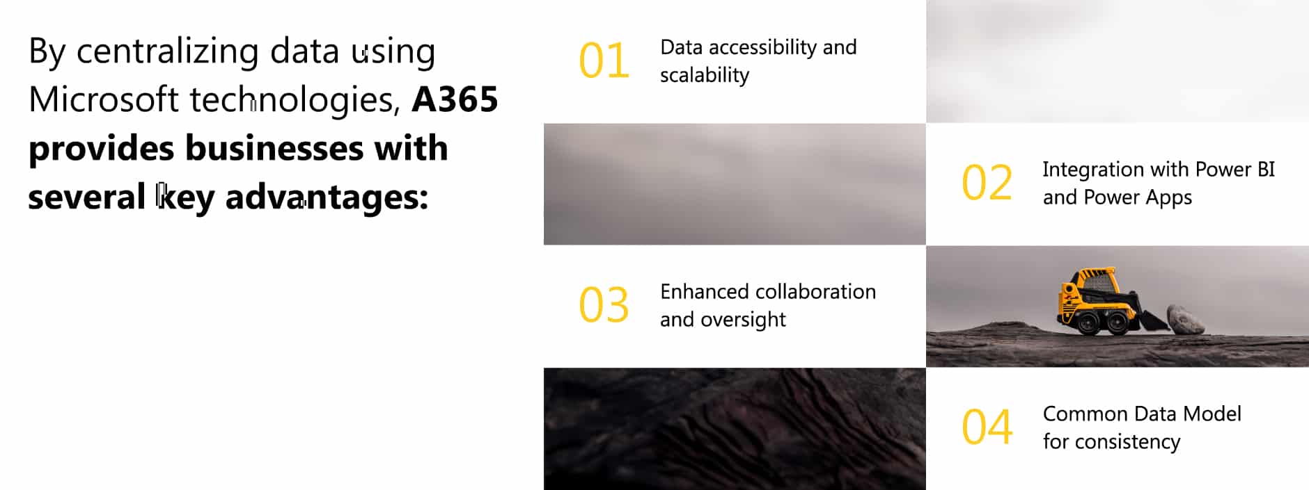 From isolated systems to synchronized synergy: A365- Beyond an ERP or DMS  1