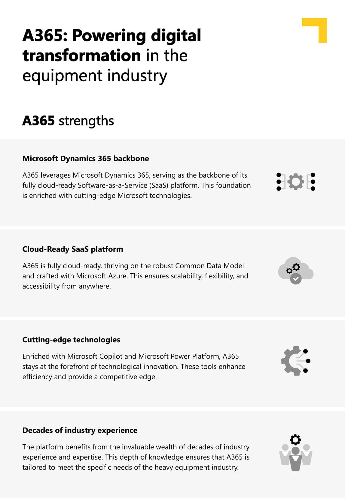 From industry evolution to future-ready transformation: Navigating 2024 trends in the equipment industry 3