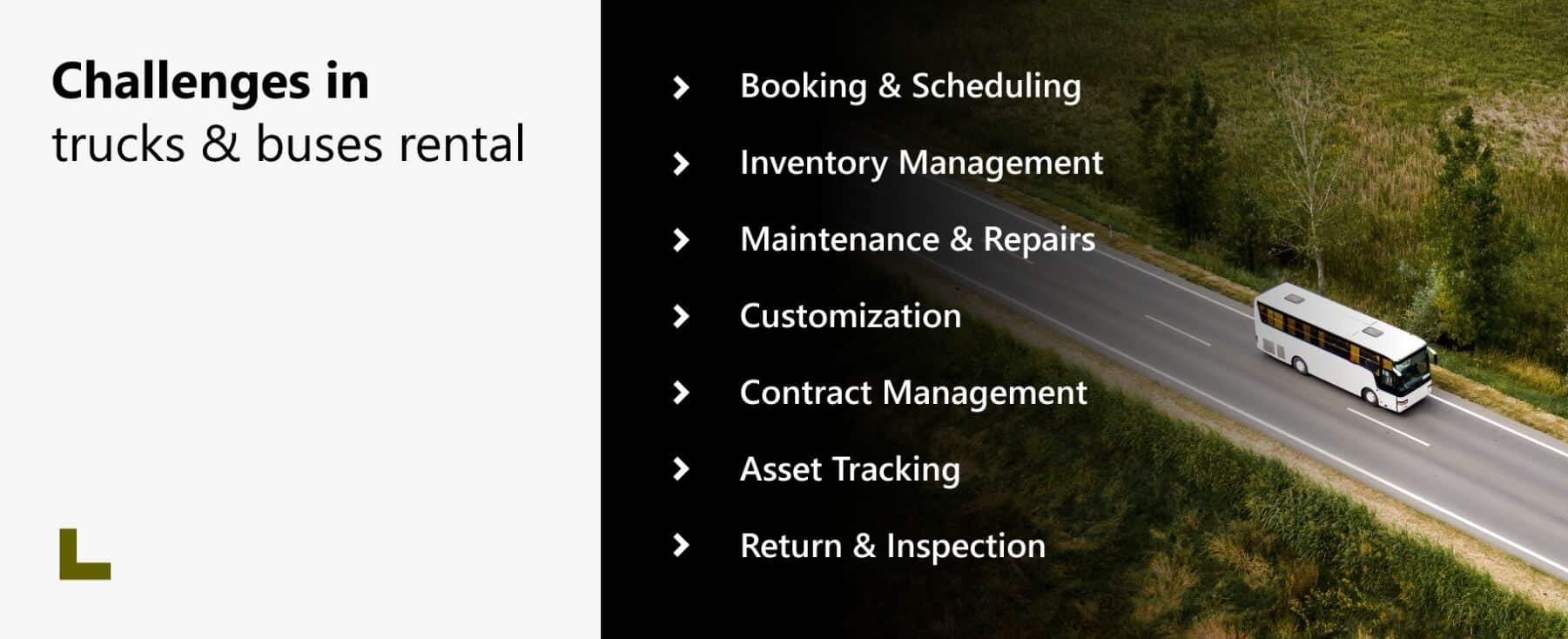 From disconnected systems to integrated cohesiveness: Navigating rental challenges with A365 4