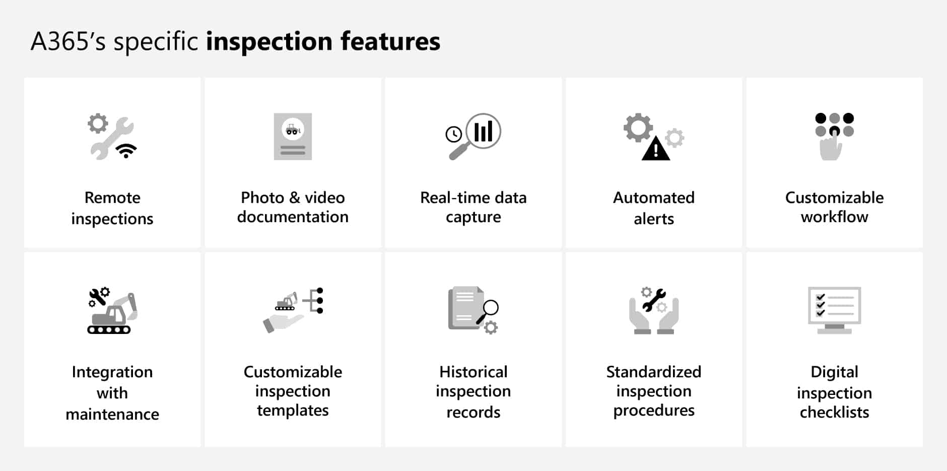 From disjointed processes to cohesive operations: Bridging equipment inspection challenges with A365 2