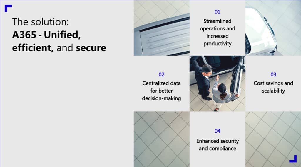 From fragmented workflows to unified operations: Revolutionizing automotive business operations with A365 2
