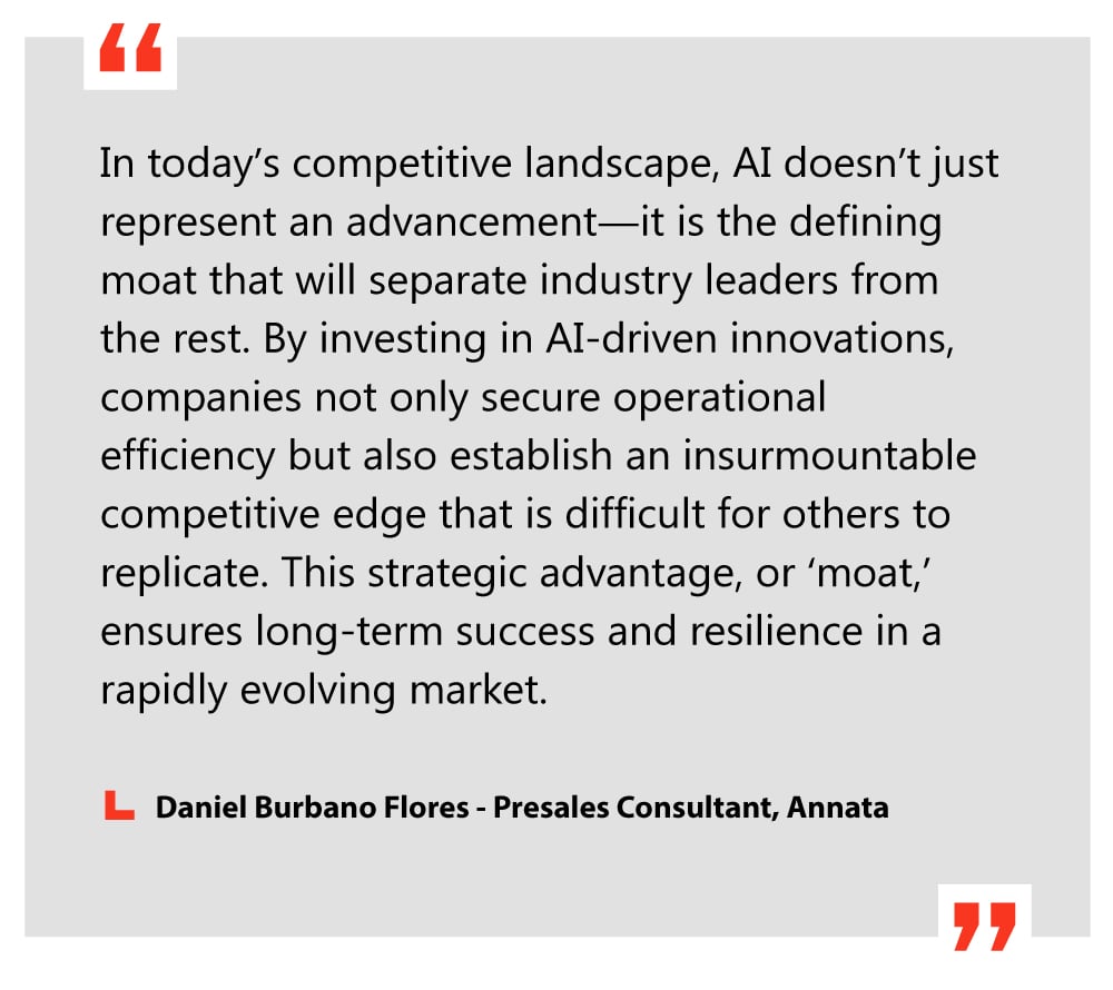 Annata Ask the Expert Series | Q&A with Daniel Burbano Flores: How AI is redefining the future of industries 1