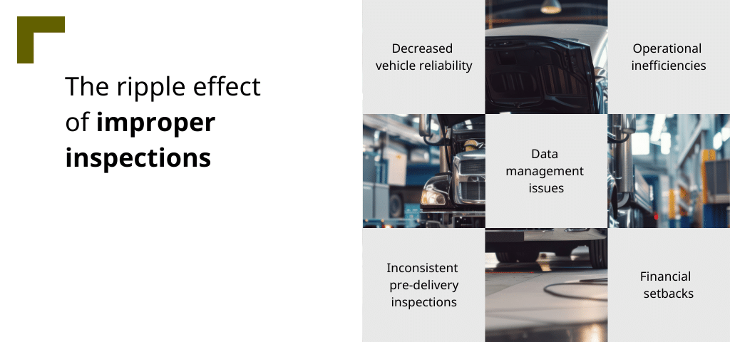 From disjointed inspection processes to cohesive operations: Transforming inspection operations with A365 1